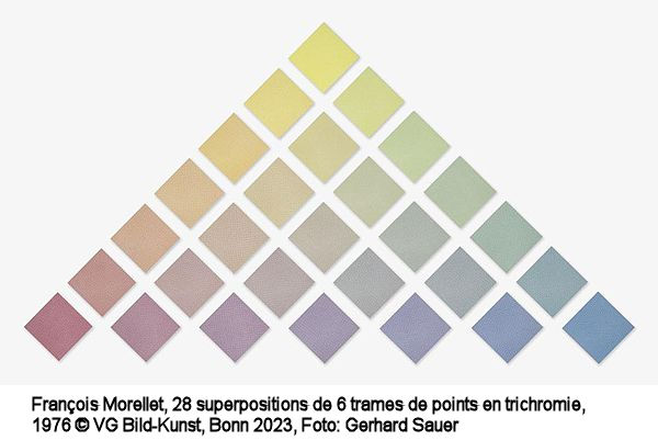 Colors in square